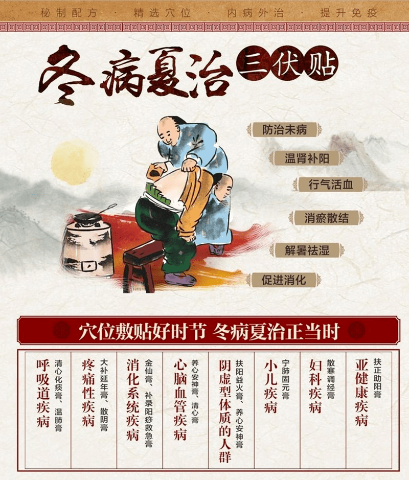 1、為什么三伏貼會發(fā)熱？</p><p>三伏貼能治老寒腿嗎？